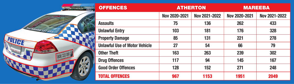 crime-stats-(1).jpg