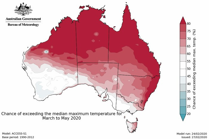 Autumn to be warmer and dryer than normal - feature photo